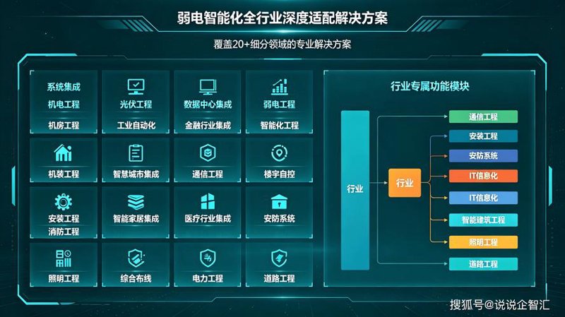 了解小程序开发：打造轻量级应用的门道